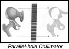 Collimator