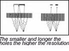 Collimator