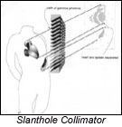 Collimator