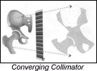 Collimator